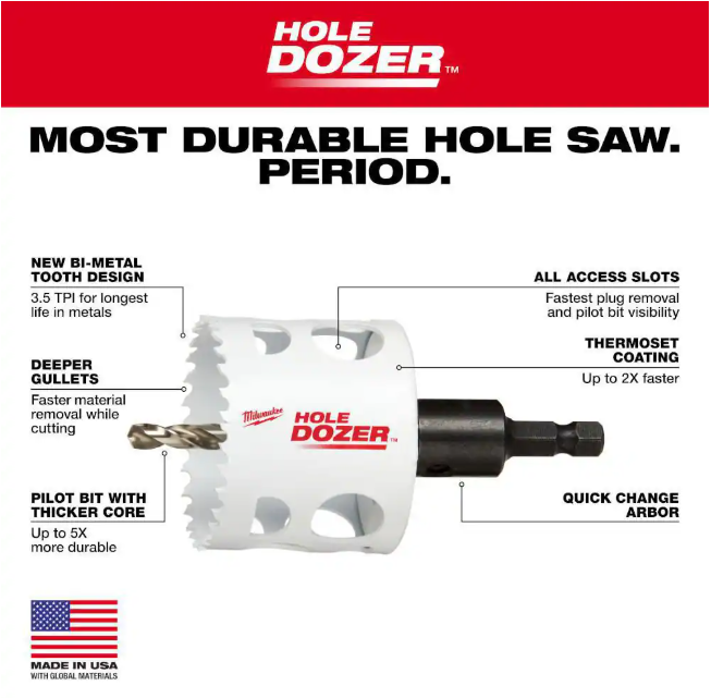 Milwaukee 1-1/4 in. Hole Dozer Bi-Metal Hole Saw with 3/8 in. Arbor & Pilot Bit
