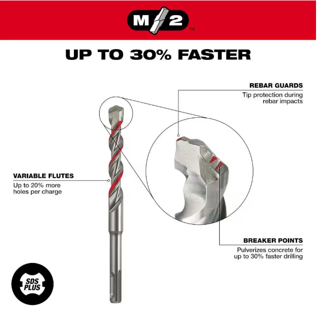 Milwaukee 1/2 in. x 12 in. 2-Cutter SDS-PLUS Carbide Drill Bit