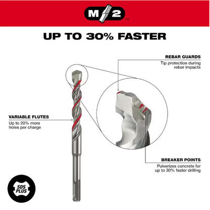 Milwaukee 1/2 in. x 12 in. 2-Cutter SDS-PLUS Carbide Drill Bit