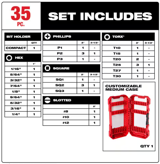 Milwaukee SHOCKWAVE Impact Duty Alloy Steel Screw Driver Bit Set (35-Piece)