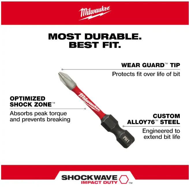 Milwaukee SHOCKWAVE Impact Duty Alloy Steel Screw Driver Bit Set (35-Piece)