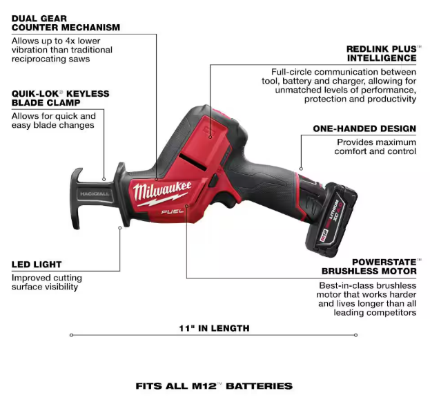 Milwaukee M12 FUEL 12V Lithium-Ion Brushless Cordless HACKZALL Reciprocating Saw Kit w/ One 4.0Ah Batteries Charger & Tool Bag