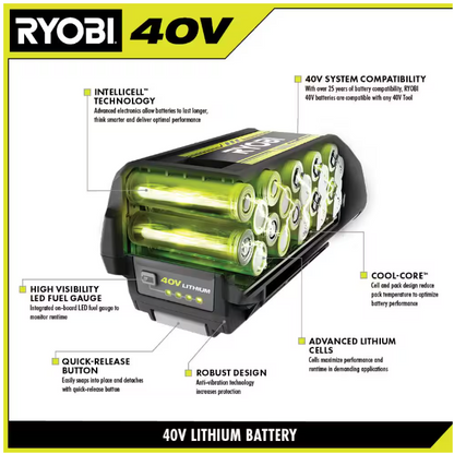 RYOBI 40V Lithium-Ion 2.0 Ah Battery