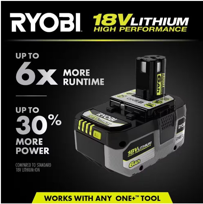 RYOBI ONE+ 18V 6.0 Ah Lithium-Ion HIGH PERFORMANCE Battery