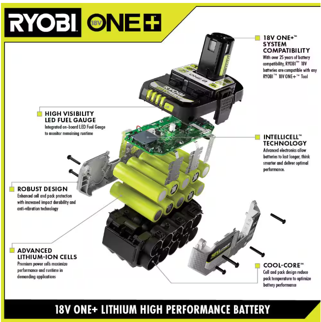 RYOBI ONE+ 18V 6.0 Ah Lithium-Ion HIGH PERFORMANCE Battery