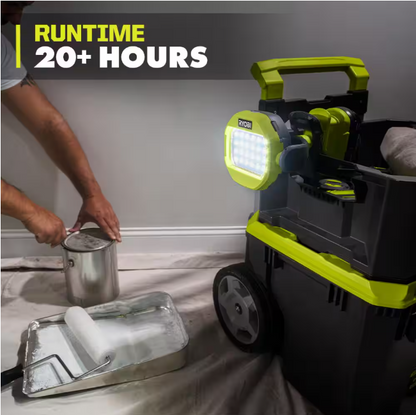 RYOBI ONE+ 18V Cordless LED Clamp Light Kit with 1.5 Ah Battery and Charger