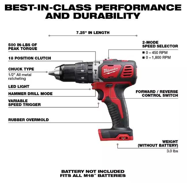 Milwaukee M18 18V Lithium-Ion Cordless 1/2 in. Hammer Drill/Driver (Tool-Only)