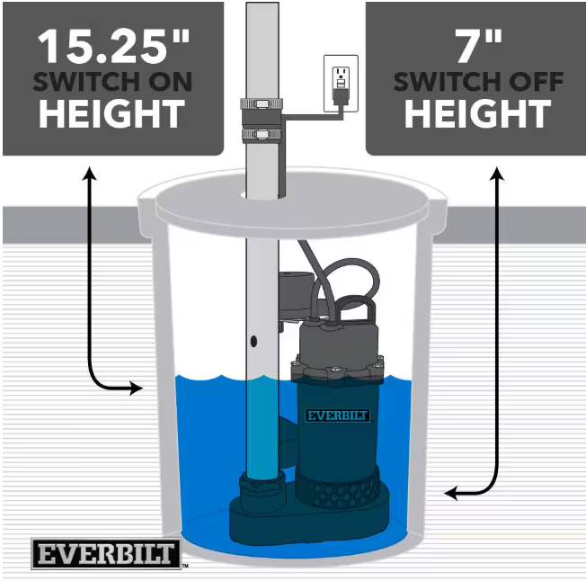 Everbilt 1/4 HP Aluminum Submersible Sump Pump Tether Switch