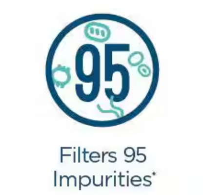 GE Under Sink 5 Stage Premium Reverse Osmosis Water Filtration System
