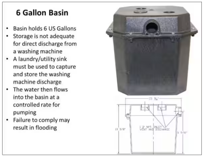 Everbilt 1/4 HP Pre-Plumbed Sink Tray System Sump Pump