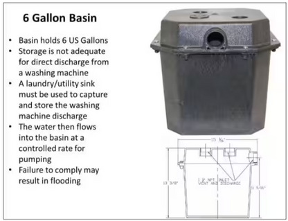 Everbilt 1/4 HP Pre-Plumbed Sink Tray System Sump Pump