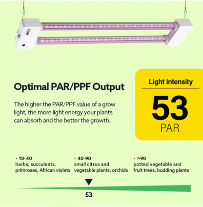 Feit Electric 2 ft. 32-Watt White LED 3 Adjustable Spectrum Linkable Plant Grow Light Fixture