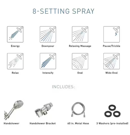 MOEN HydroEnergetix 8-Spray Wall Mount Handheld Shower Head 1.75 GPM in Chrome