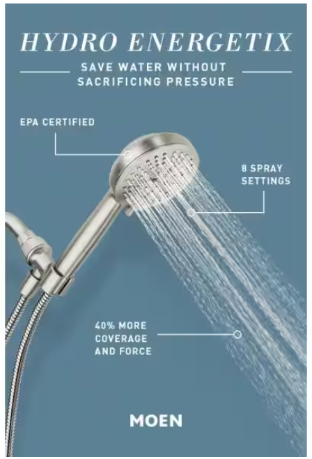 MOEN HydroEnergetix 8-Spray Wall Mount Handheld Shower Head 1.75 GPM in Chrome