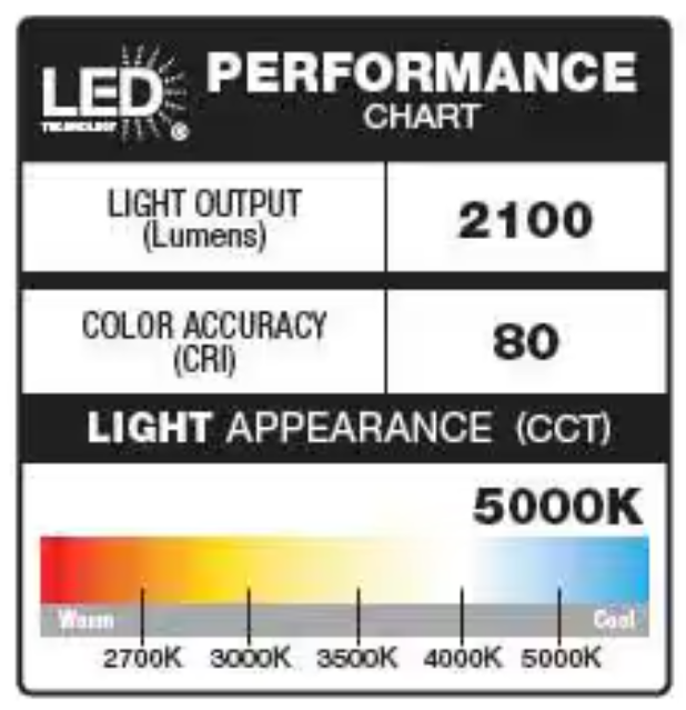 Defiant 180° White Motion Sensing Security Light Solar Powered Outdoor 3-Head LED Flood Light 2100 Lumens