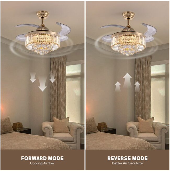 SILJOY 36-in Gold Chandelier & Retractable Blade Ceiling Fan with Remote Control