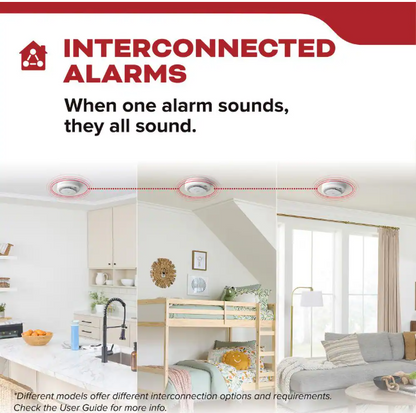 Kidde Hardwired Interconnected Smoke Detector with Photoelectric Sensor 21031482