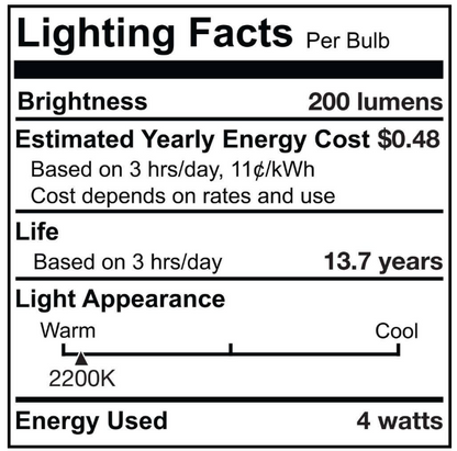 40W Equivalent Amber Light G63 Dimmable LED Grand Filament Globe Shaped Nostalgic Light Bulb