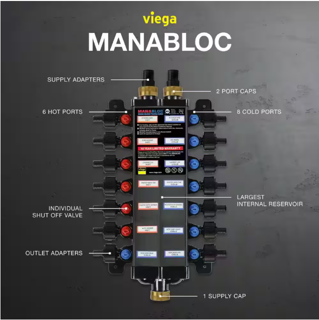 Viega ManaBloc 1/2 in. x 14 port Polymer Distribution Manifold (6 hot/8 cold)