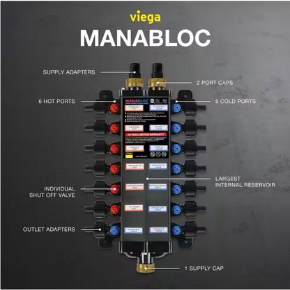 Viega ManaBloc 1/2 in. x 14 port Polymer Distribution Manifold (6 hot/8 cold)