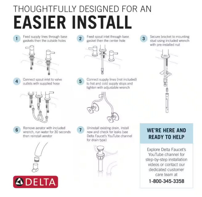 Delta Pierce 8 in. Widespread 2-Handle Bathroom Faucet in SpotShield Brushed Nickel