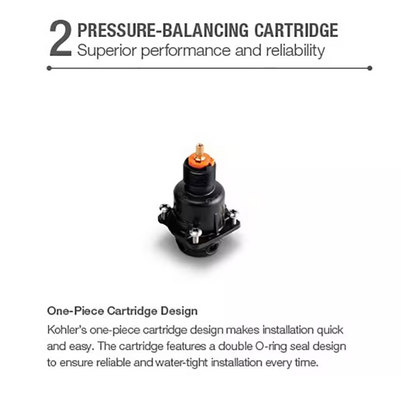 KOHLER Rite-Temp Pressure-Balancing Valve and Cartridge Kit