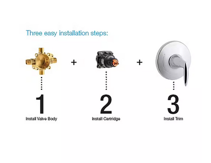 KOHLER Rite-Temp Pressure-Balancing Valve and Cartridge Kit