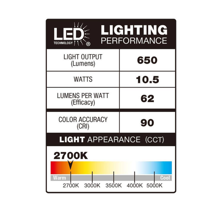 4-Pack Commercial Electric Premium Downlight 3 in. 2700K - 5000K White New Construction/Remodel Recessed Integrated LED Gimbal Kit