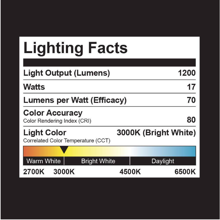 Monteaux Lighting 13 in. Brass Integrated LED Semi-Flush Mount Ceiling Light with Acrylic Shade