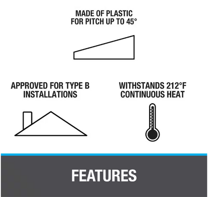 Oatey Retro Master Flash 8 in. x 8 in. Vent Pipe Roof Flashing with 1/4 in. - 4 in. Adjustable Diameter