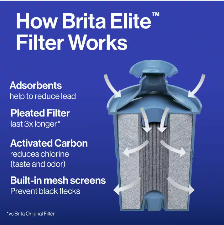 Brita UltraMax 27-Cup Extra Large Filtered Water Dispenser in Black with 1 Elite Filter, BPA Free