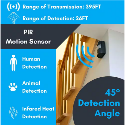 IDEAL SECURITY Wireless Expandable Motion Sensor Alarm and Alert - Charcoal Grey