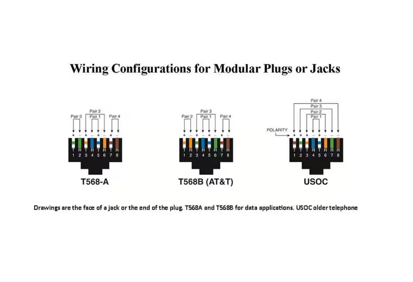 IDEAL Cat5e Feed-Thru Modular Plug (50-Pack)