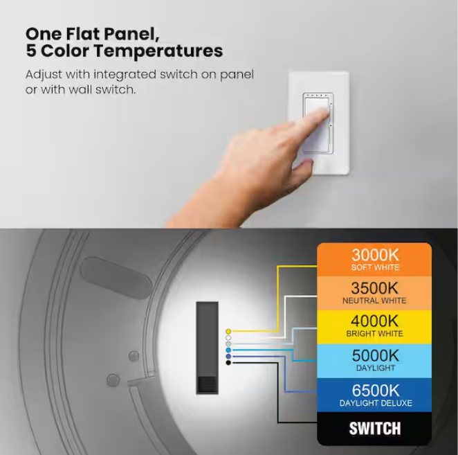 Commercial Electric 11 in. Matte Black Motion Sensor Integrated LED Dimmable Selectable CCT Flush Mount Indoor Ceiling Light