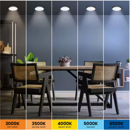 Commercial Electric 11 in. Matte Black Motion Sensor Integrated LED Dimmable Selectable CCT Flush Mount Indoor Ceiling Light