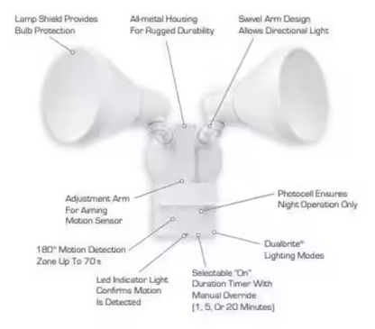 Defiant PAR 180-Degree White Motion Activated Wired Outdoor 2-Head Dusk-to-Dawn Security Flood Light