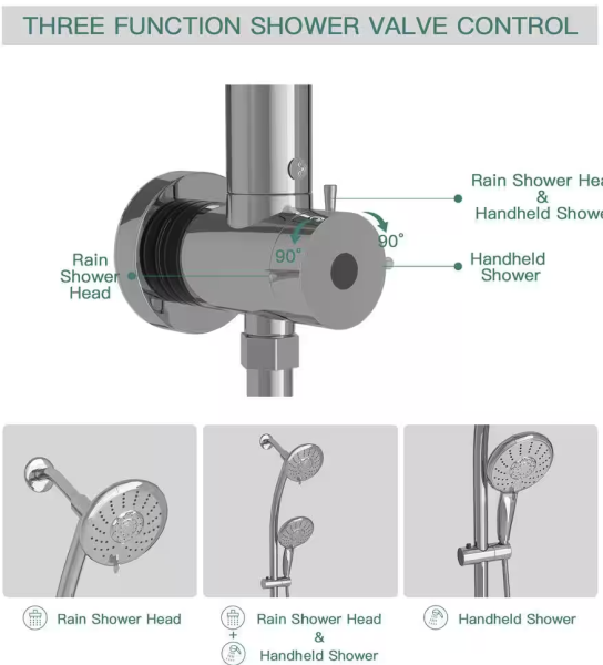 LORDEAR 5-Spray Dual Rain Shower Set Fixed & Handheld Shower Head Brushed Nickel